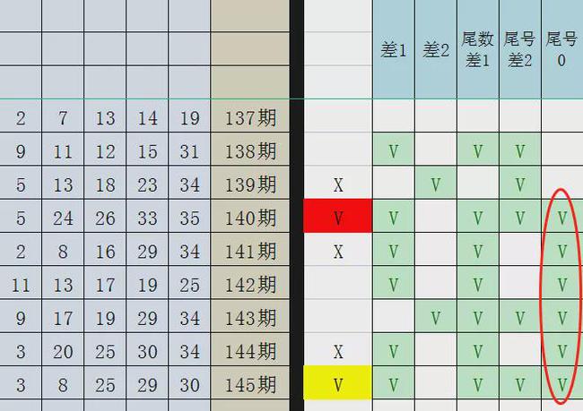 2024新奧歷史開獎記錄83期｜數據解釋說明規劃