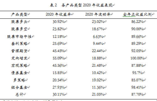 2024新澳三期必出三生肖｜統計解答解釋落實