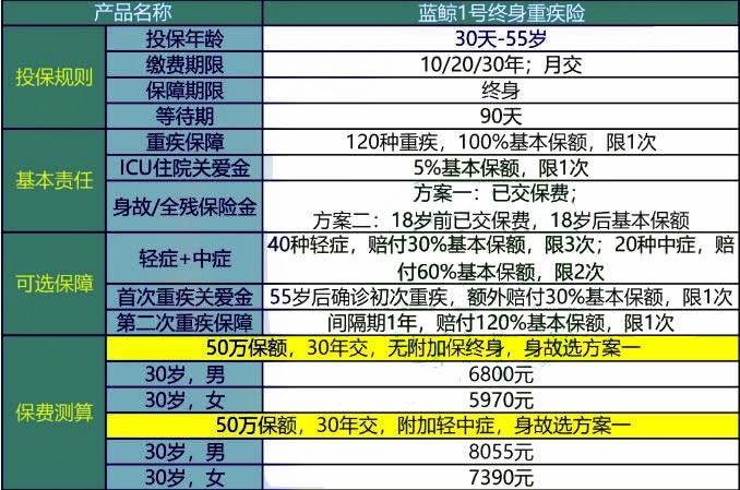 新澳門今晚開獎結果號碼是多少｜適用計劃解析方案