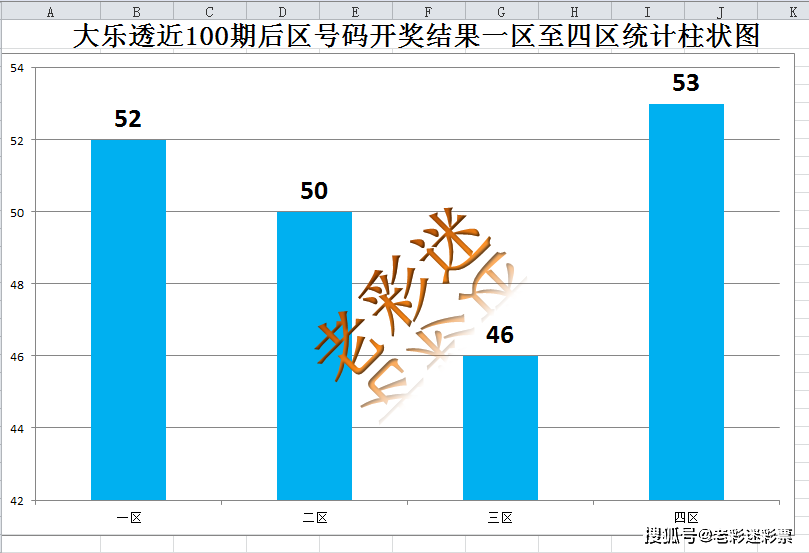 新奧2024今晚開獎結果｜數據解釋說明規劃