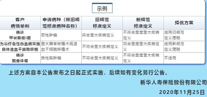 一肖一碼一中一特｜適用計劃解析方案