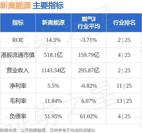 今日新奧開什么生肖｜最新正品含義落實