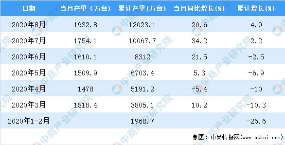 香港6合和彩今晚開獎結果查詢｜統計解答解釋落實