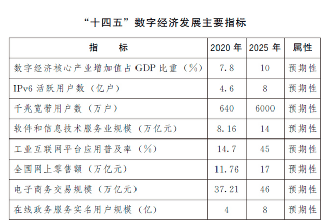 澳門一肖四碼｜數據解釋說明規劃