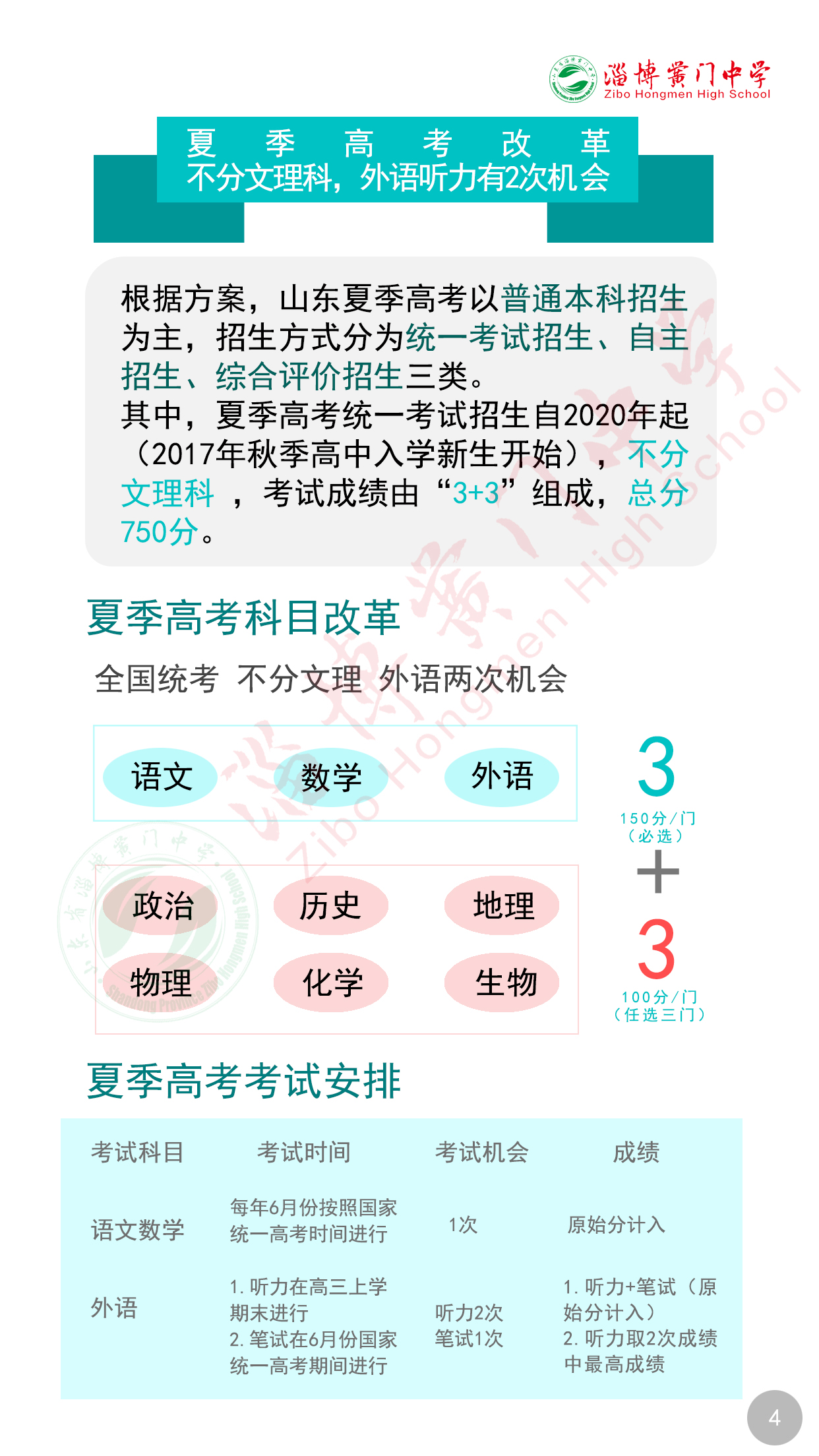 山東高考改革最新方案，邁向全面素質教育新時代，2020年改革新動向揭秘