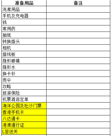 2024年澳門全年免費大全,功能性操作方案制定_Essential53.195