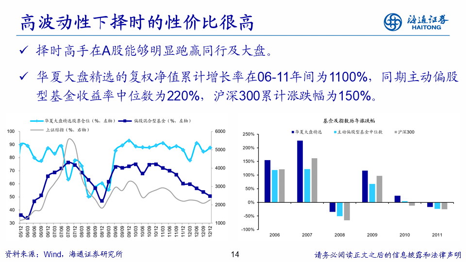 2024澳門特馬今晚開獎(jiǎng)138期,高度協(xié)調(diào)策略執(zhí)行_頂級(jí)款97.160