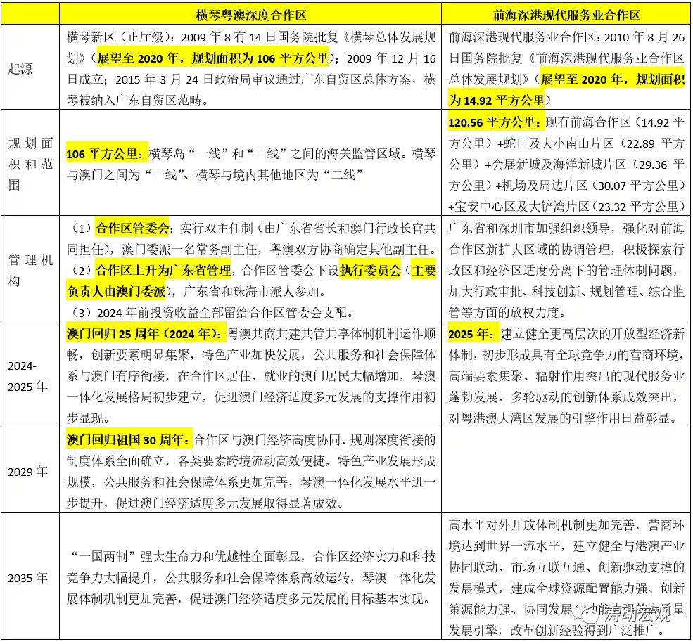 新澳精準資料免費提供最新版,廣泛解析方法評估_8K38.601