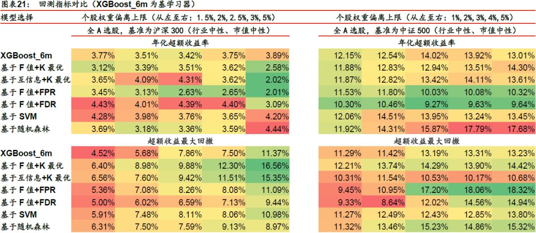 777777788888888最快開獎,科學化方案實施探討_win305.210