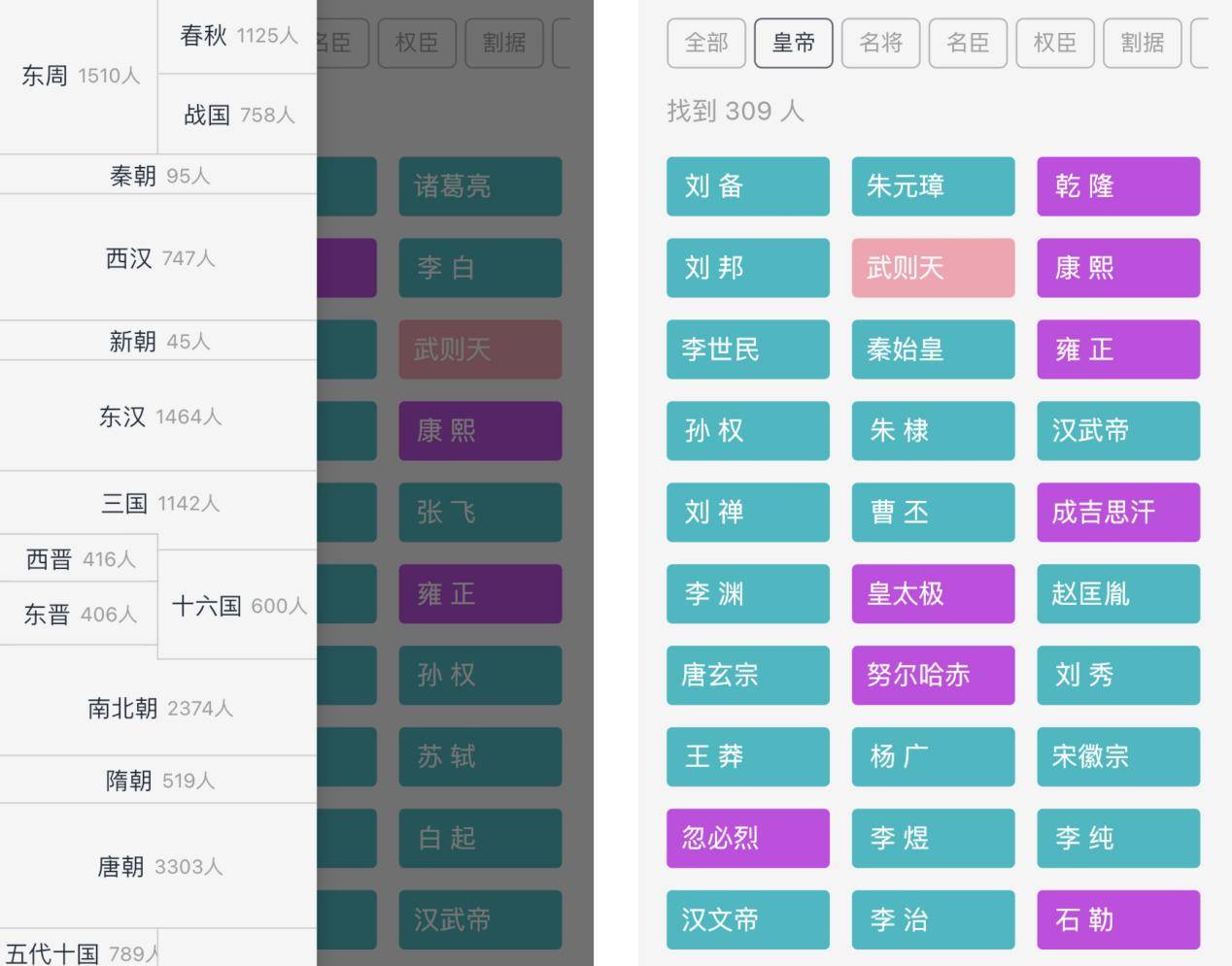 醫療服務 第155頁