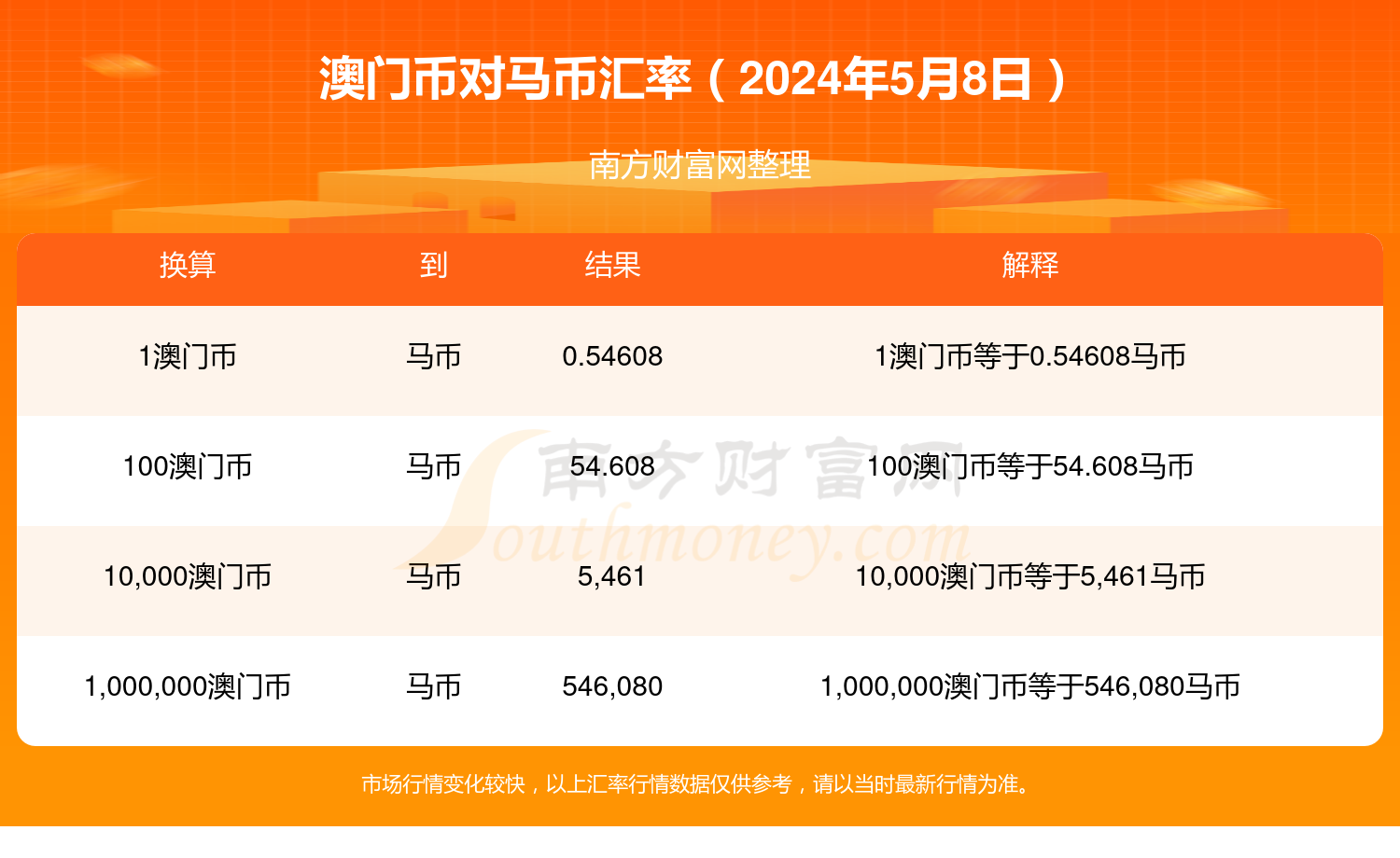 2024新澳門今晚開特馬直播,廣泛的解釋落實方法分析_游戲版83.913