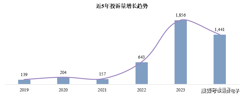 2024香港開獎記錄,穩定執行計劃_uShop96.441