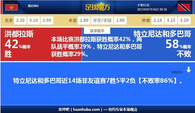 新澳門今晚開特馬查詢,全面實施分析數據_安卓33.680