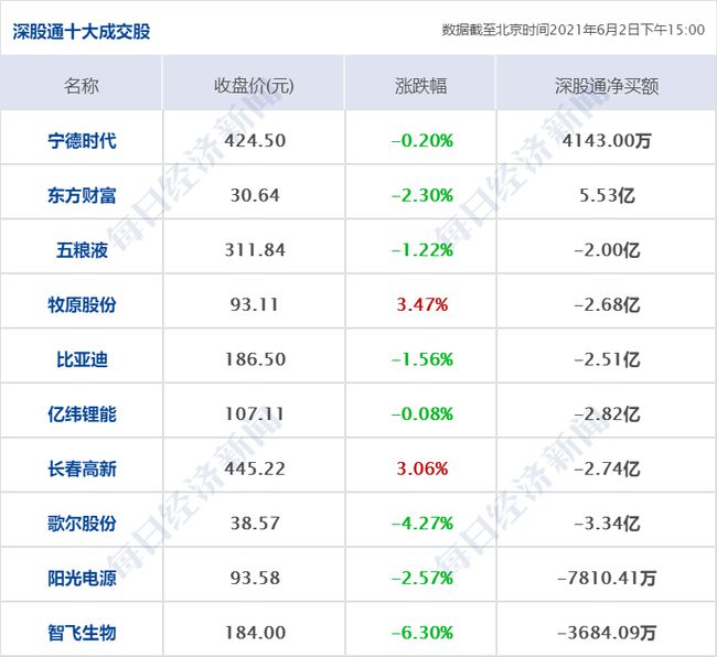 香港一碼一肖100準嗎,數(shù)據(jù)資料解釋落實_豪華款48.856