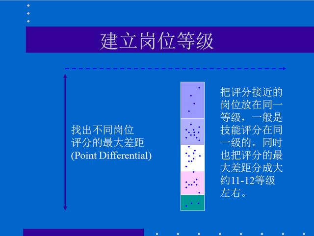 今天正版資料免費大全,現象分析解釋定義_eShop25.118