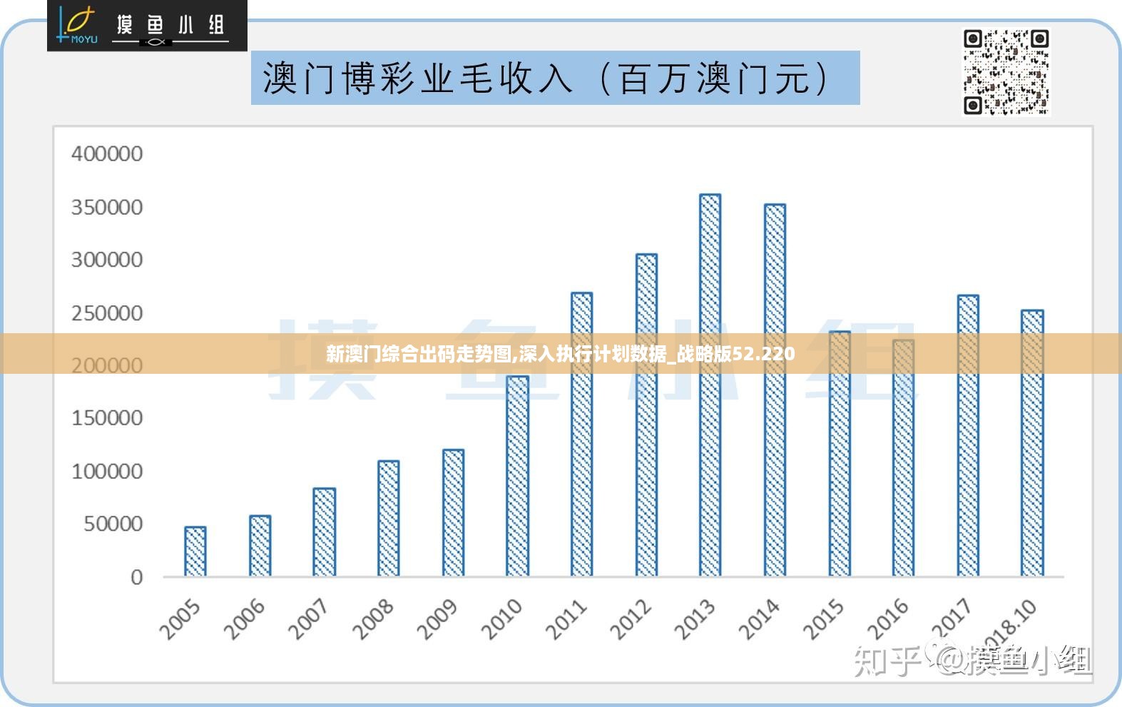 藥品批發 第151頁