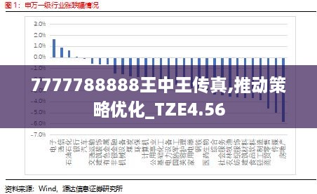 7777788888王中王傳真,精準(zhǔn)實施步驟_Kindle80.498