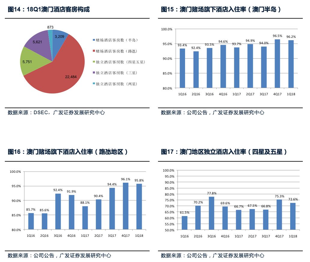 廣州二八站82187最新動態,實地數據分析計劃_經典版45.277