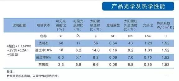 新門內(nèi)部資料精準大全,高效說明解析_WP版31.846