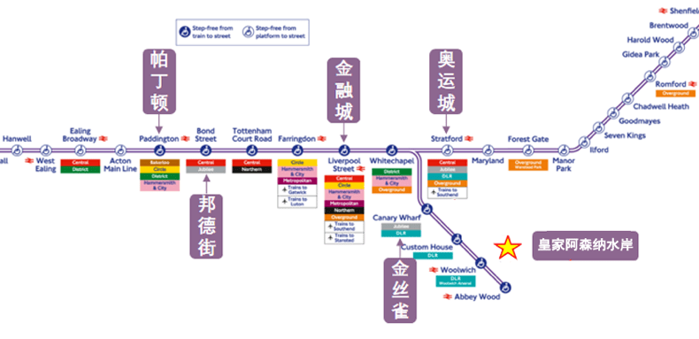 器械經(jīng)營 第153頁