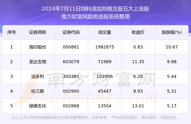 最準一碼一肖100%鳳凰網,數據解答解釋落實_AR版68.42