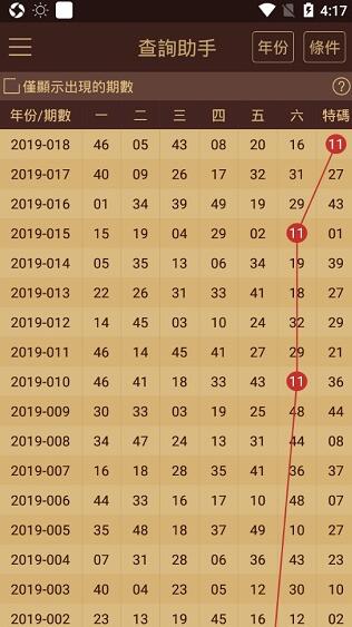 2024年新澳門天天開好彩大全,數據驅動計劃解析_GT88.547