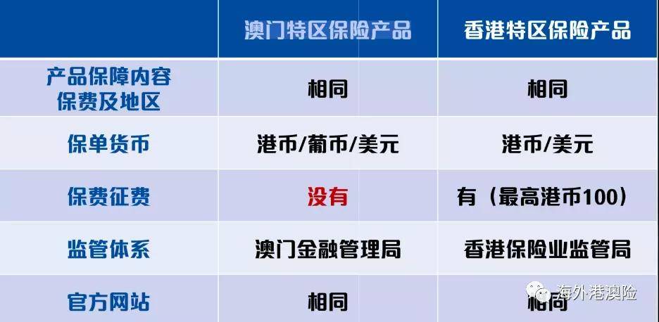 澳門一碼一肖一特一中詳情,安全性方案設計_LE版77.451