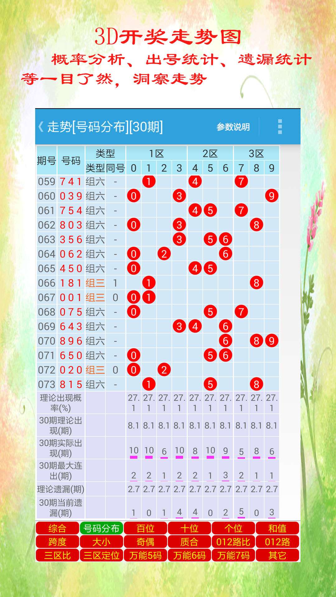 2024天天彩正版資料大全,準確資料解釋落實_網紅版24.485