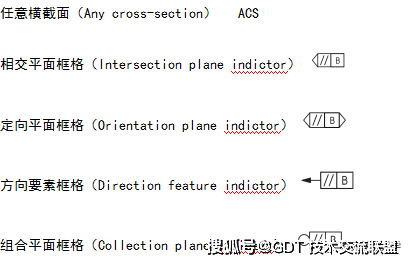 最準一碼一肖100開封,現(xiàn)象解答解釋定義_Tablet53.76