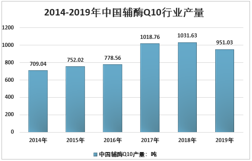 2024年香港正版資料免費大全圖片,數(shù)據(jù)支持策略解析_開發(fā)版14.135