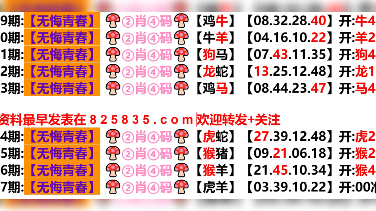 藥品零售 第105頁