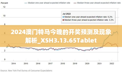 2024澳門精準(zhǔn)正版免費(fèi),實(shí)效性解讀策略_WearOS82.915