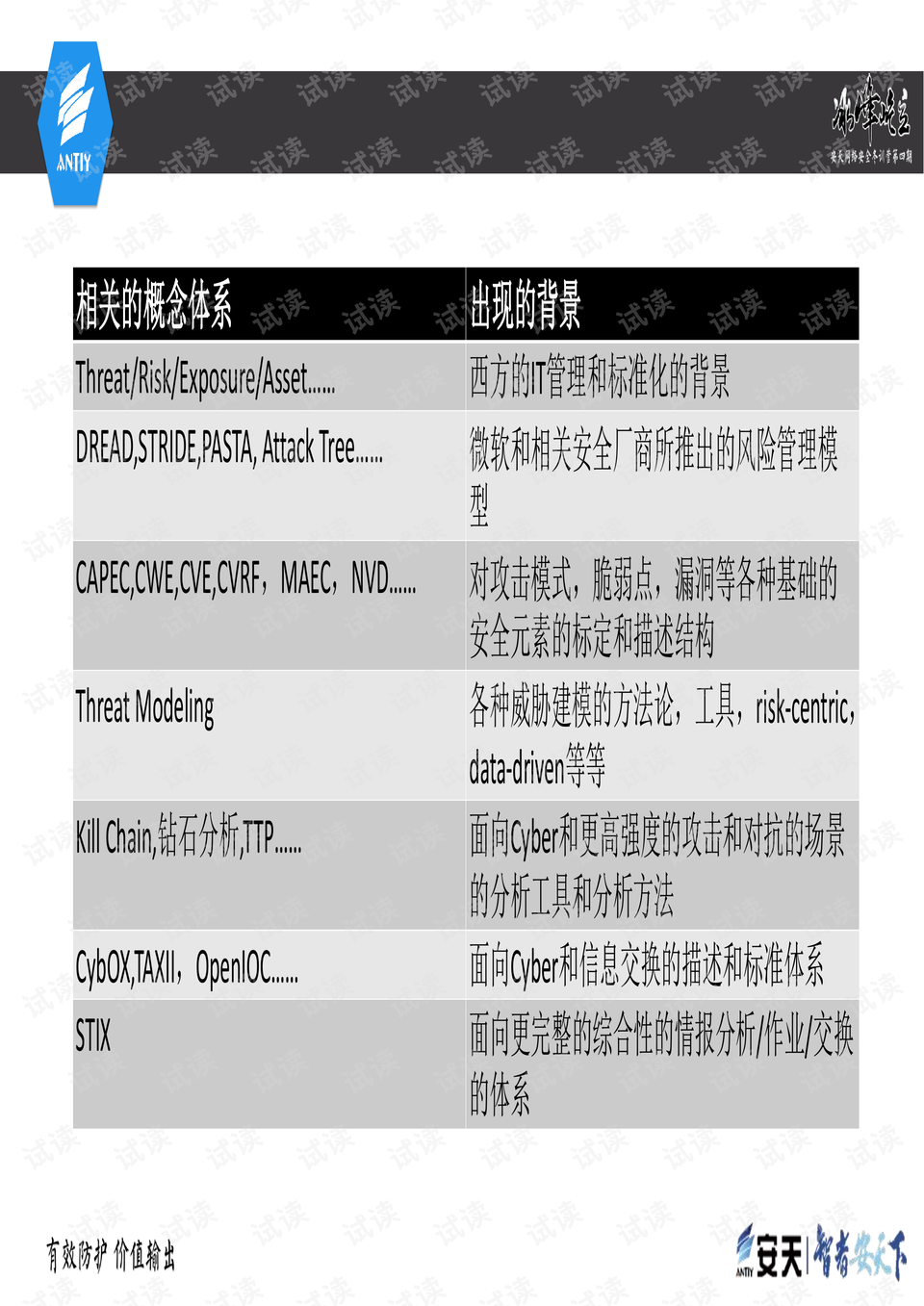 新澳精準(zhǔn)資料,數(shù)量解答解釋落實(shí)_錢包版72.410