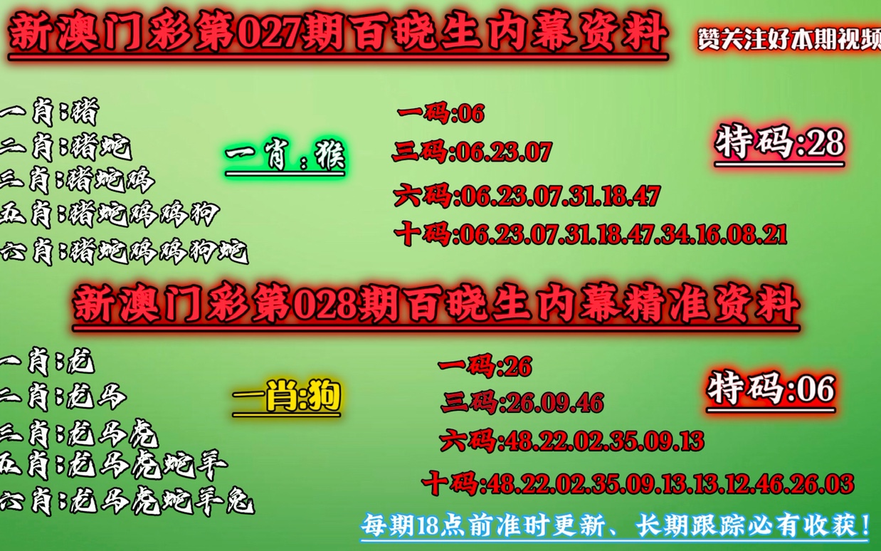 澳門一肖一碼一特中今晚,重要性解釋落實方法_專家版18.383