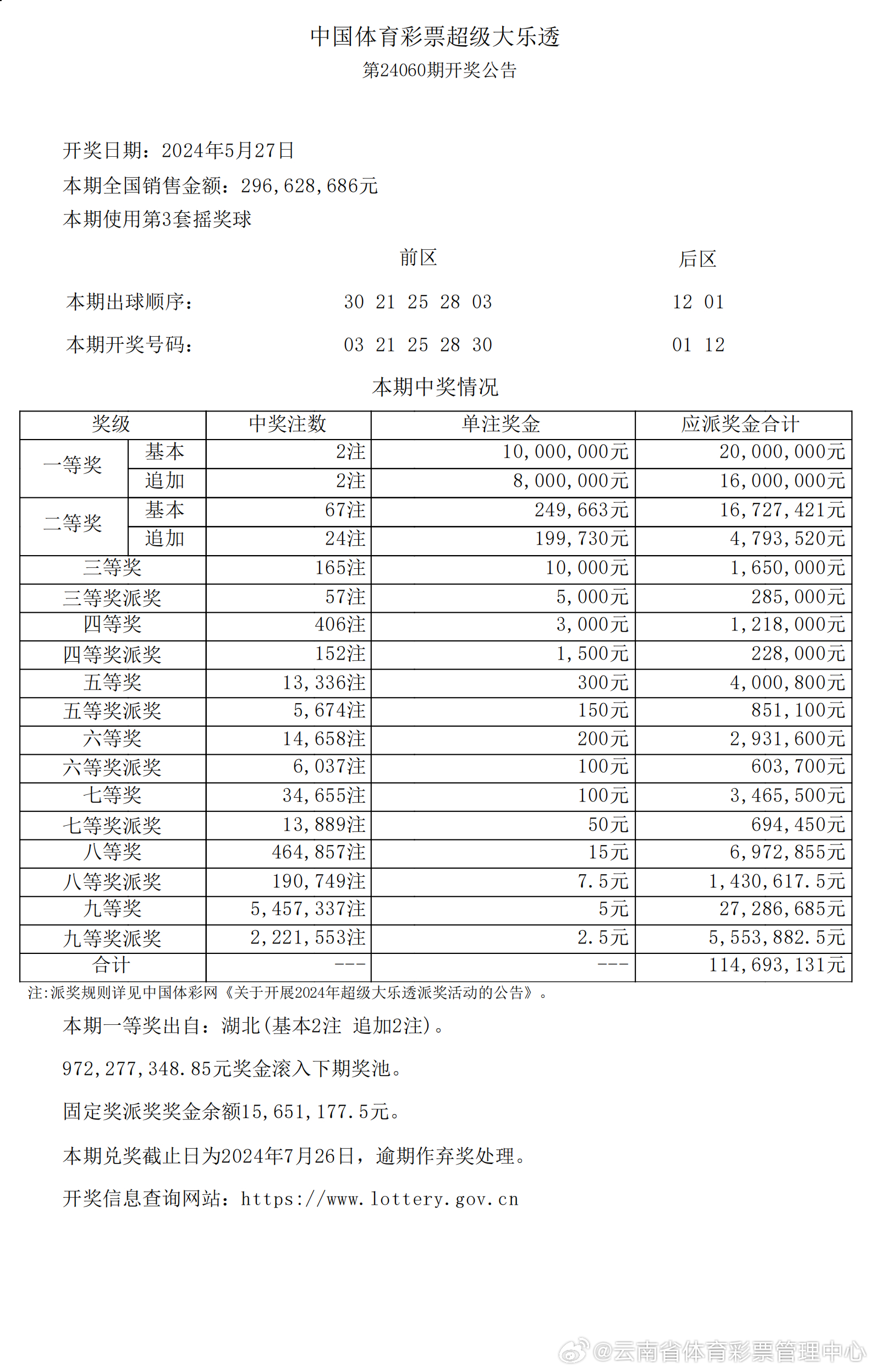 2024新澳開獎結果記錄查詢,數據實施導向_基礎版20.668