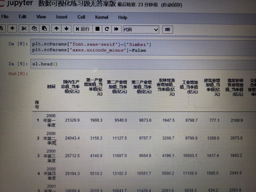 0149330.cσm查詢最快開獎,仿真方案實現_精裝版52.445