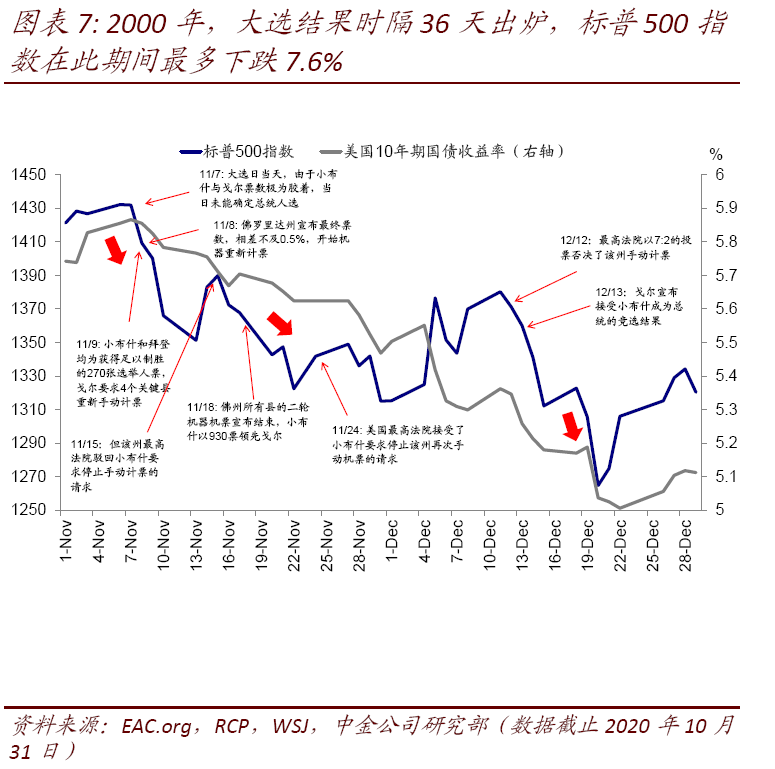 7777788888開獎結果,高度協調策略執(zhí)行_標準版93.933