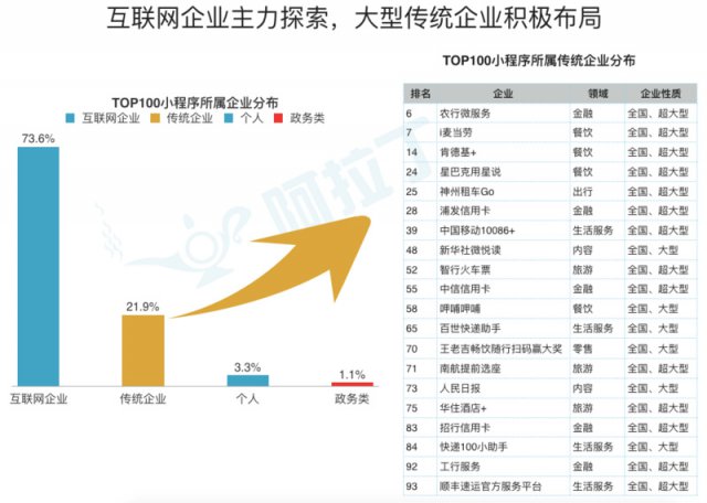 新奧精準免費資料提供,實地分析數據方案_nShop69.107