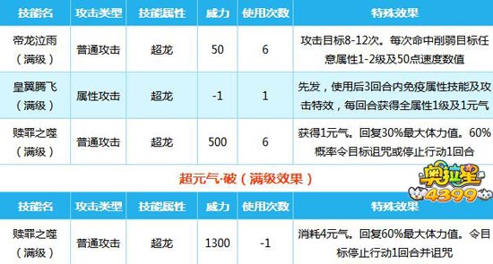 2024新奧今晚開獎號碼,極速解答解釋落實(shí)_儲蓄版71.602