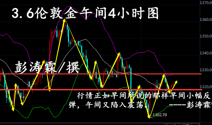 2024新澳門王中王正版,市場趨勢方案實施_uShop99.181