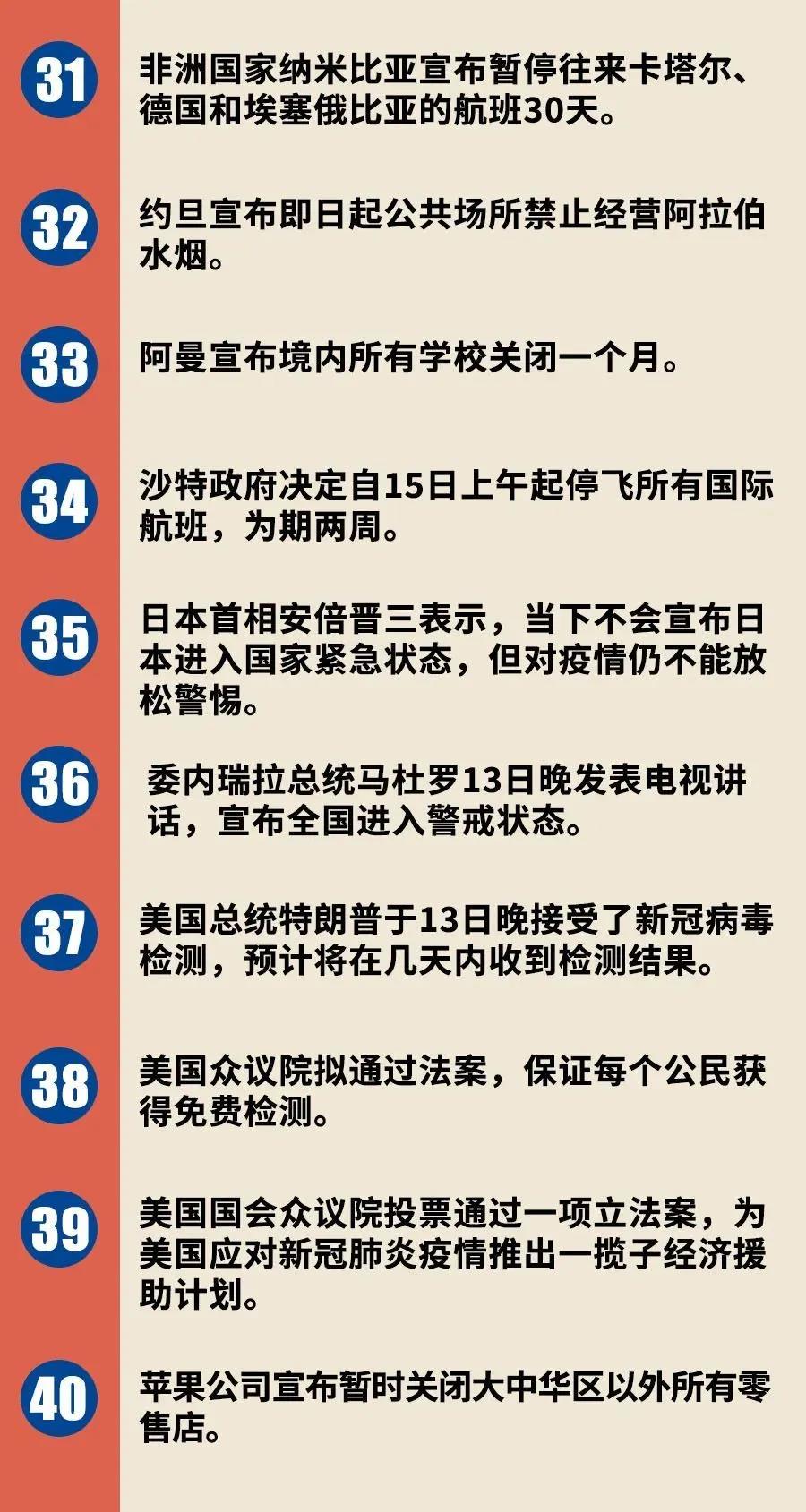 西班牙最新疫情動態(tài)，挑戰(zhàn)與應(yīng)對策略更新發(fā)布