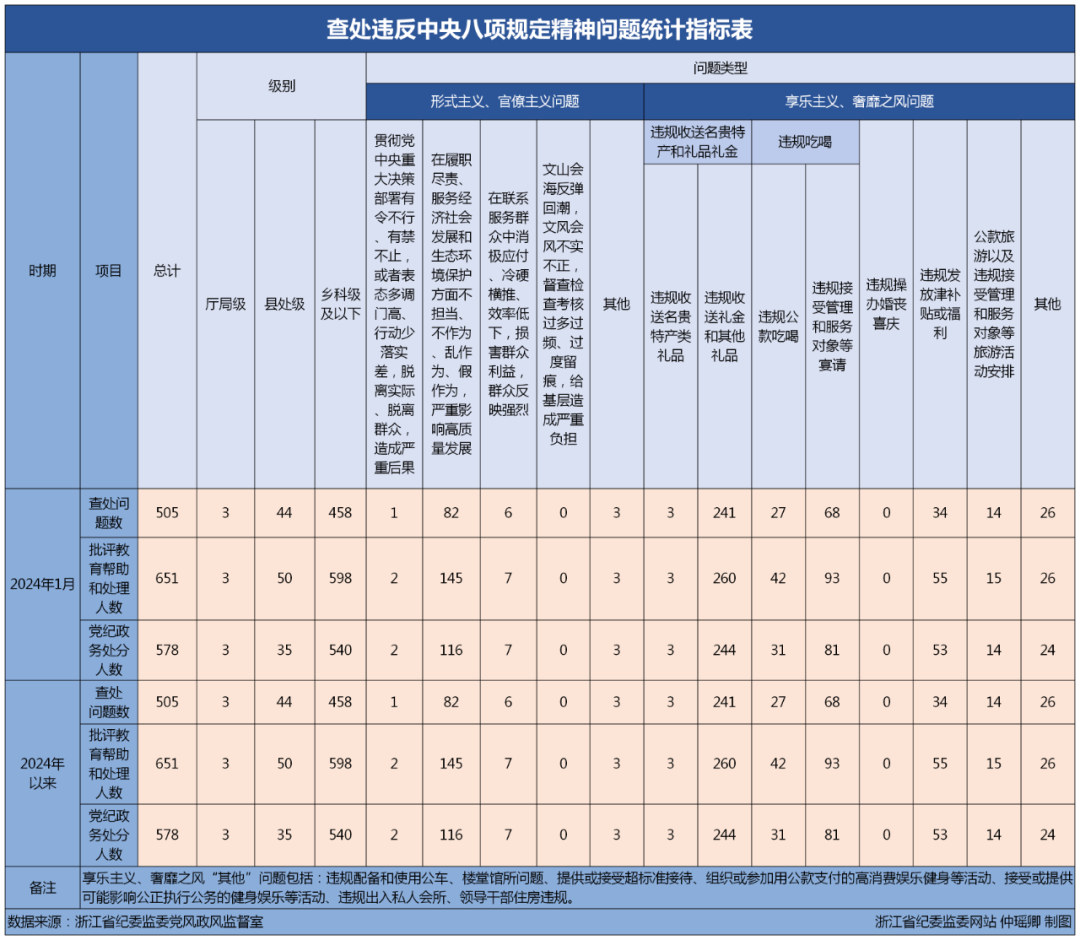 2024澳門六今晚開獎結果,實地數據評估設計_XT36.505