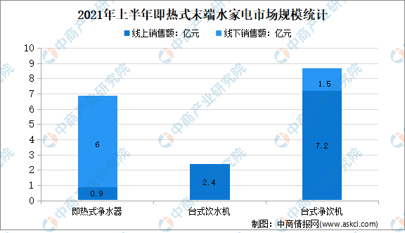 新澳六最準精彩資料,全面分析數據執行_微型版88.867