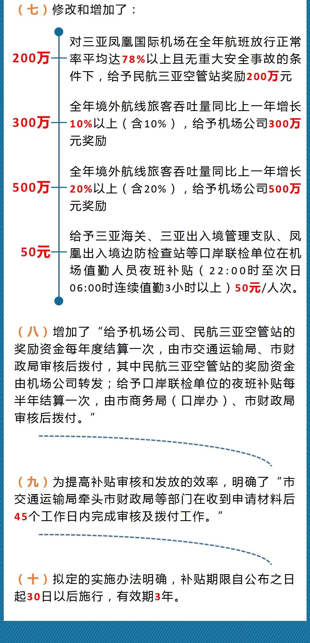 醫(yī)療健康 第151頁