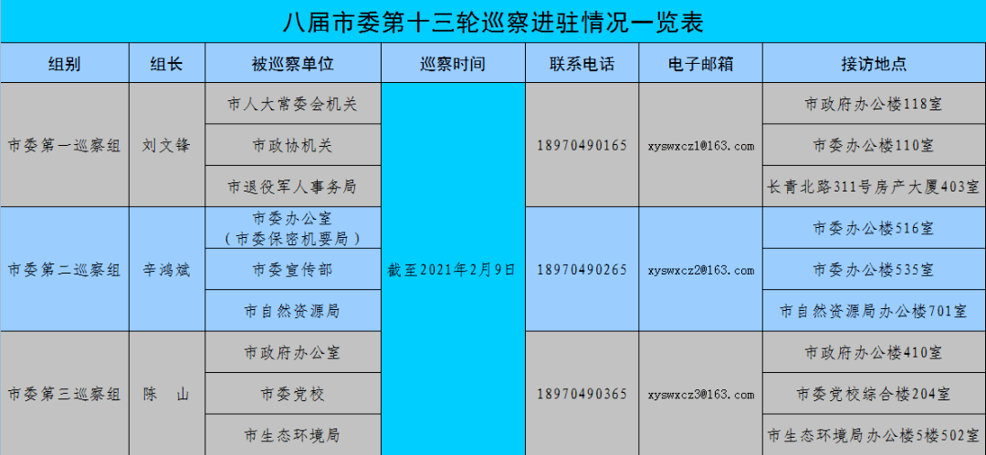 澳門三肖三碼精準(zhǔn)100%公司認(rèn)證｜全面貫徹解釋落實(shí)