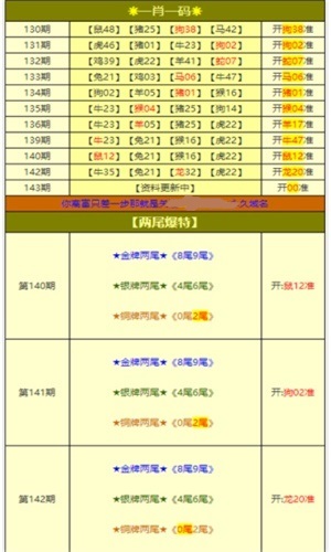 新奧特料免費資料大全,專業解析說明_UHD款33.718