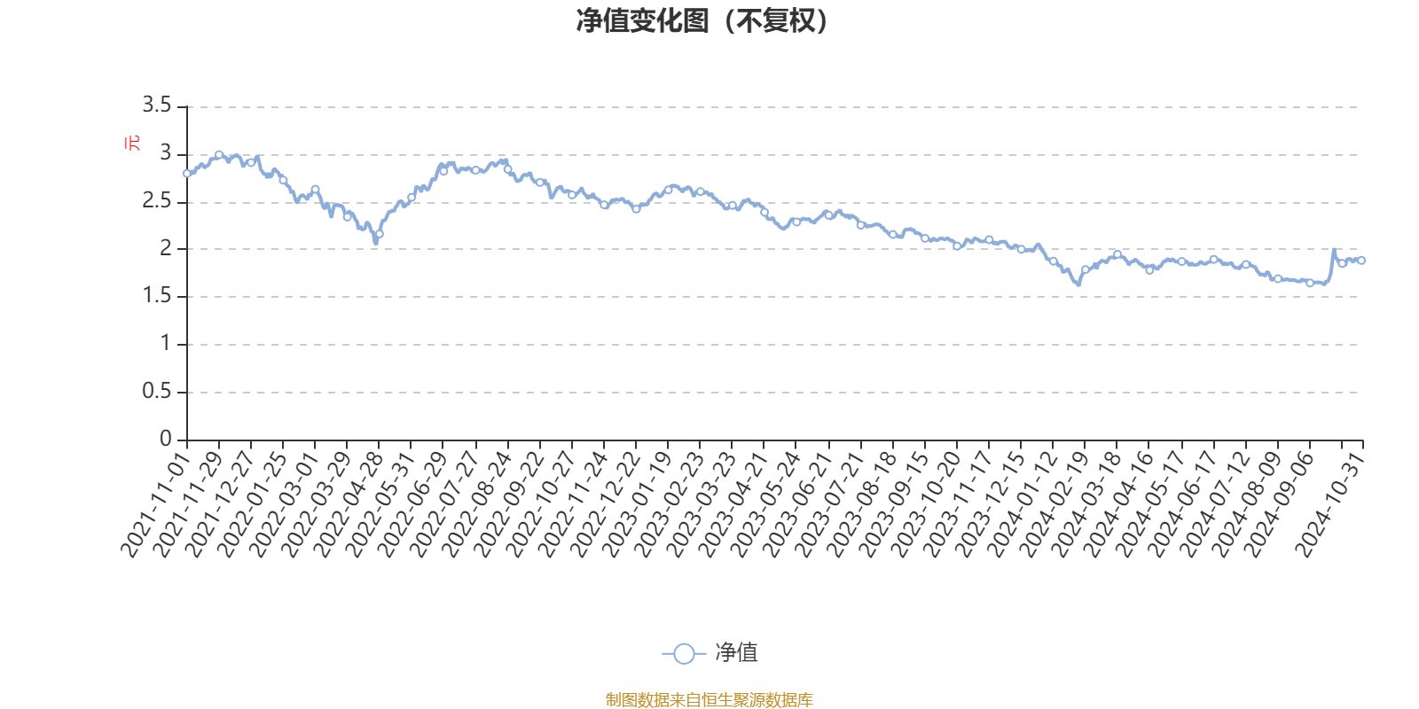 2024新奧歷史開獎記錄,正確解答落實_安卓款64.285