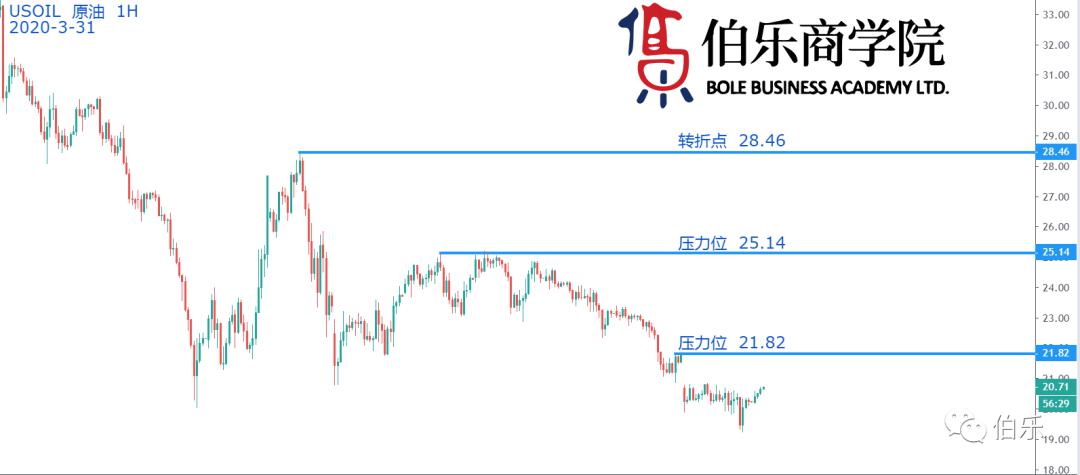 新澳精準資料免費提供最新版,市場趨勢方案實施_潮流版85.627