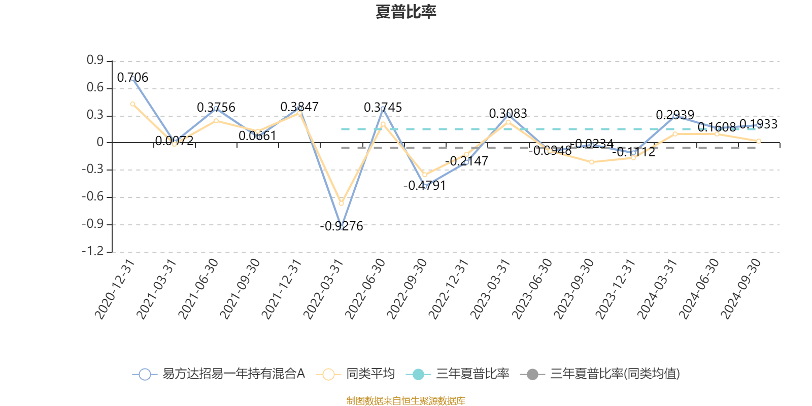 2024新澳天天彩資料大全,調整方案執行細節_3DM21.676