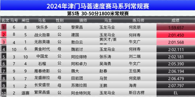 2024年澳門特馬今晚號(hào)碼,數(shù)據(jù)支持設(shè)計(jì)解析_Q12.725